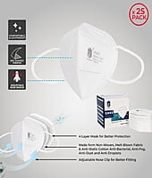 KN95 Respirator Mask Flat Fold KN95 Respirator Mask Flat Fold
