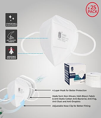 KN95 Respirator Mask Flat Fold KN95 Respirator Mask Flat Fold