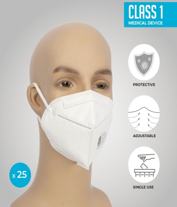 KN95 Respirator Mask Flat Fold KN95 Respirator Mask Flat Fold